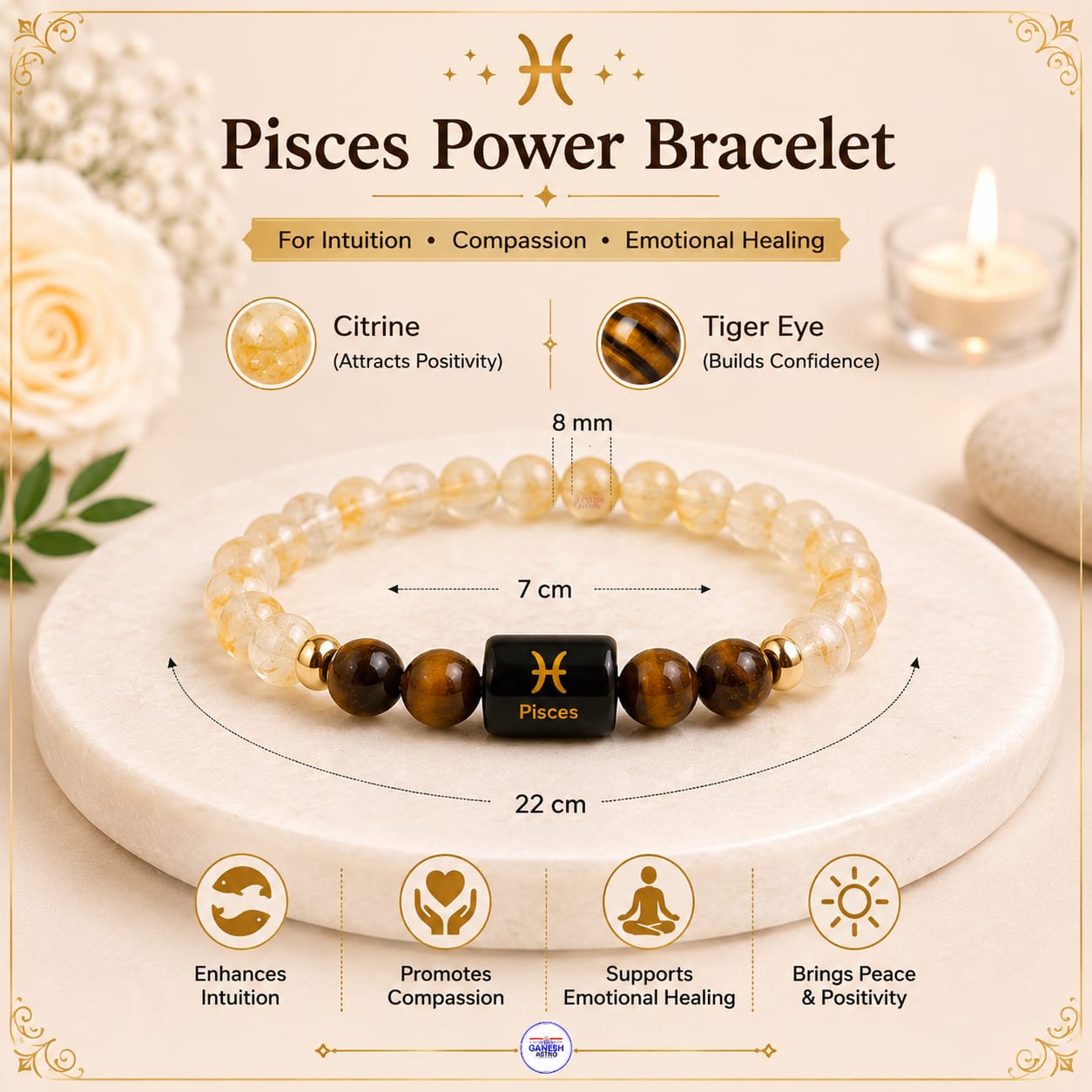 Pisces (मीन राशि) Bracelet